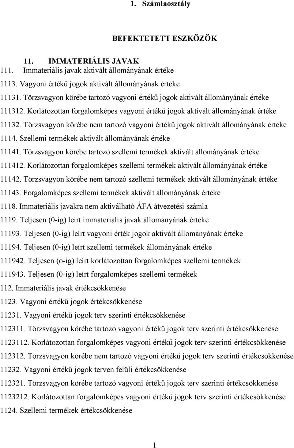 Törzsvagyon körébe nem tartozó vagyoni értékű jogok aktivált állományának értéke 1114. Szellemi termékek aktivált állományának értéke 11141.