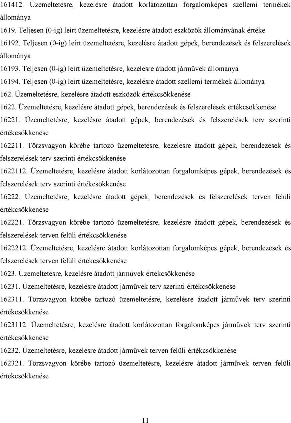 Teljesen (0-ig) leírt üzemeltetésre, kezelésre átadott szellemi termékek állománya 162. Üzemeltetésre, kezelésre átadott eszközök értékcsökkenése 1622.