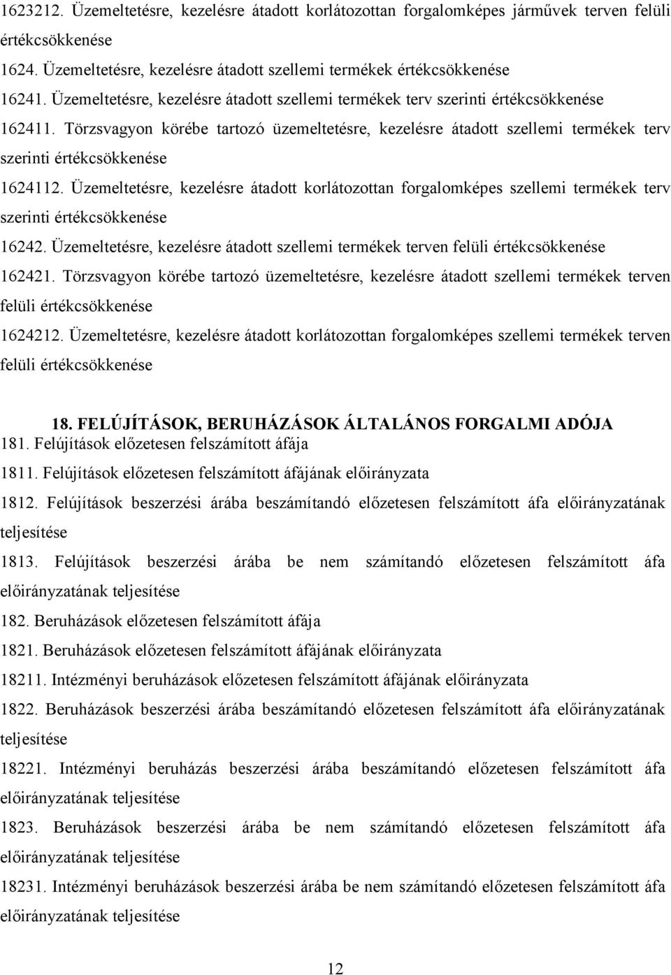 Törzsvagyon körébe tartozó üzemeltetésre, kezelésre átadott szellemi termékek terv szerinti értékcsökkenése 1624112.