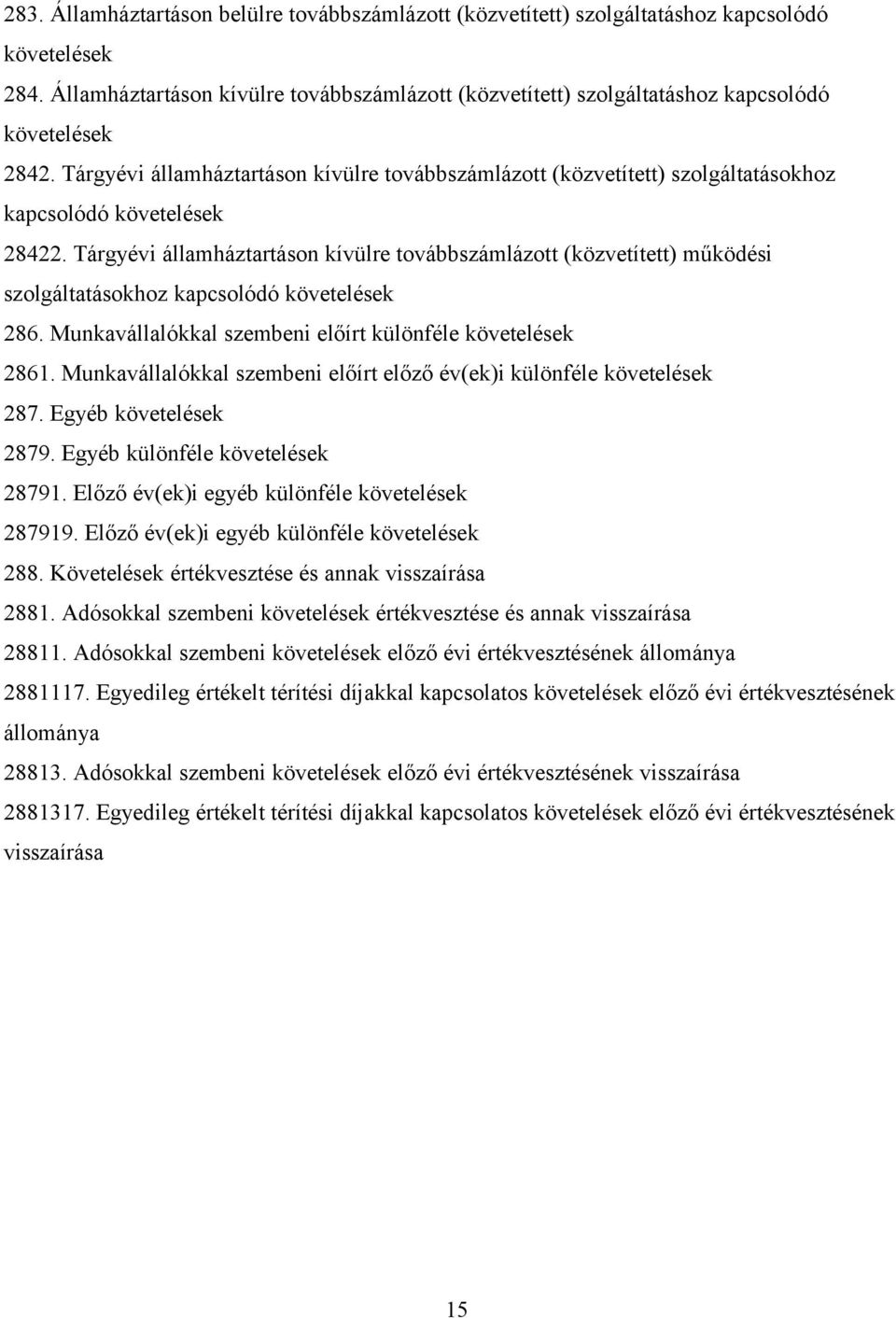 Tárgyévi államháztartáson kívülre továbbszámlázott (közvetített) szolgáltatásokhoz kapcsolódó követelések 28422.