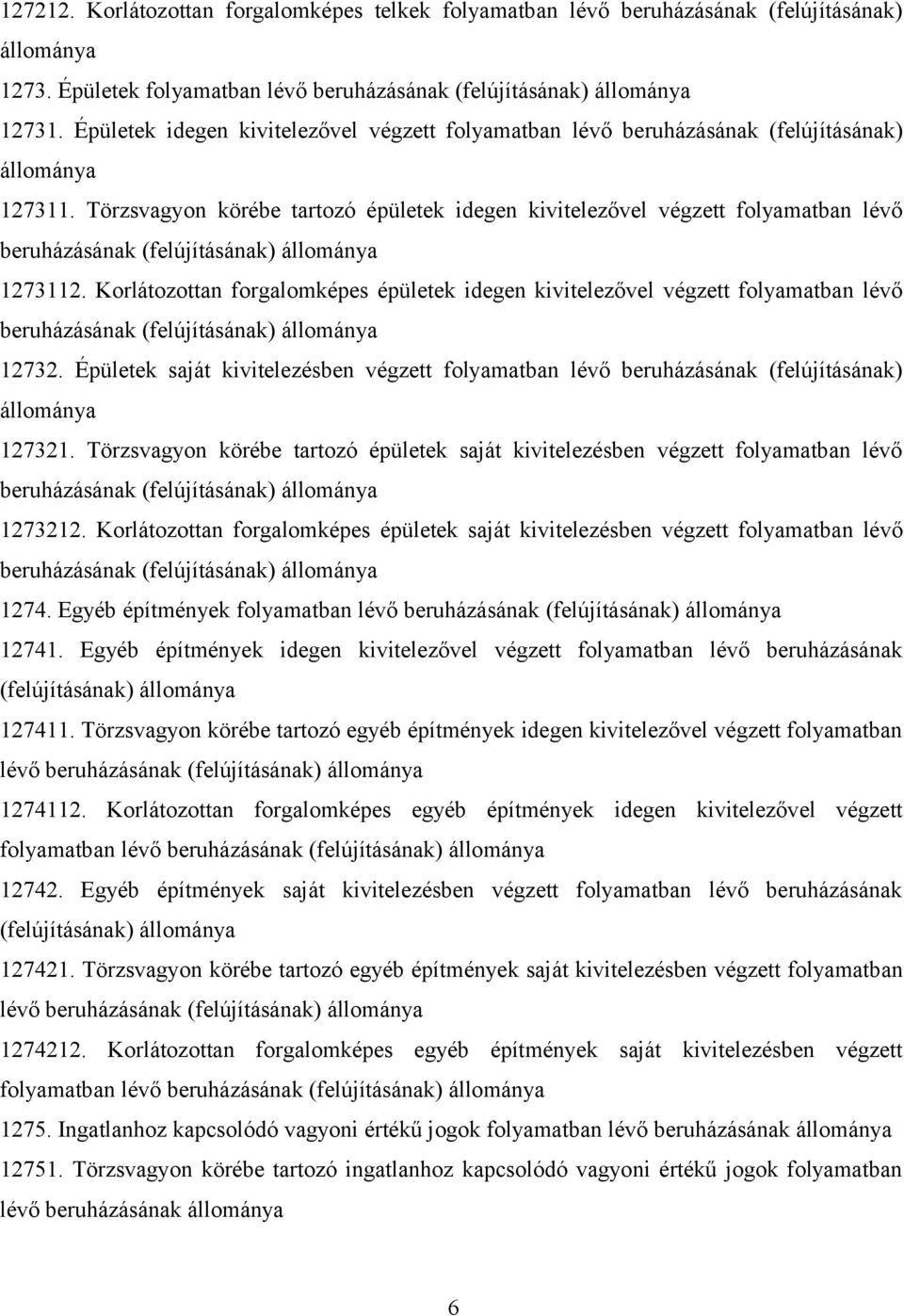 Törzsvagyon körébe tartozó épületek idegen kivitelezővel végzett folyamatban lévő beruházásának (felújításának) állománya 1273112.