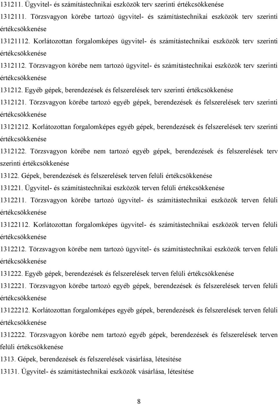 Törzsvagyon körébe nem tartozó ügyvitel- és számítástechnikai eszközök terv szerinti értékcsökkenése 131212. Egyéb gépek, berendezések és felszerelések terv szerinti értékcsökkenése 1312121.