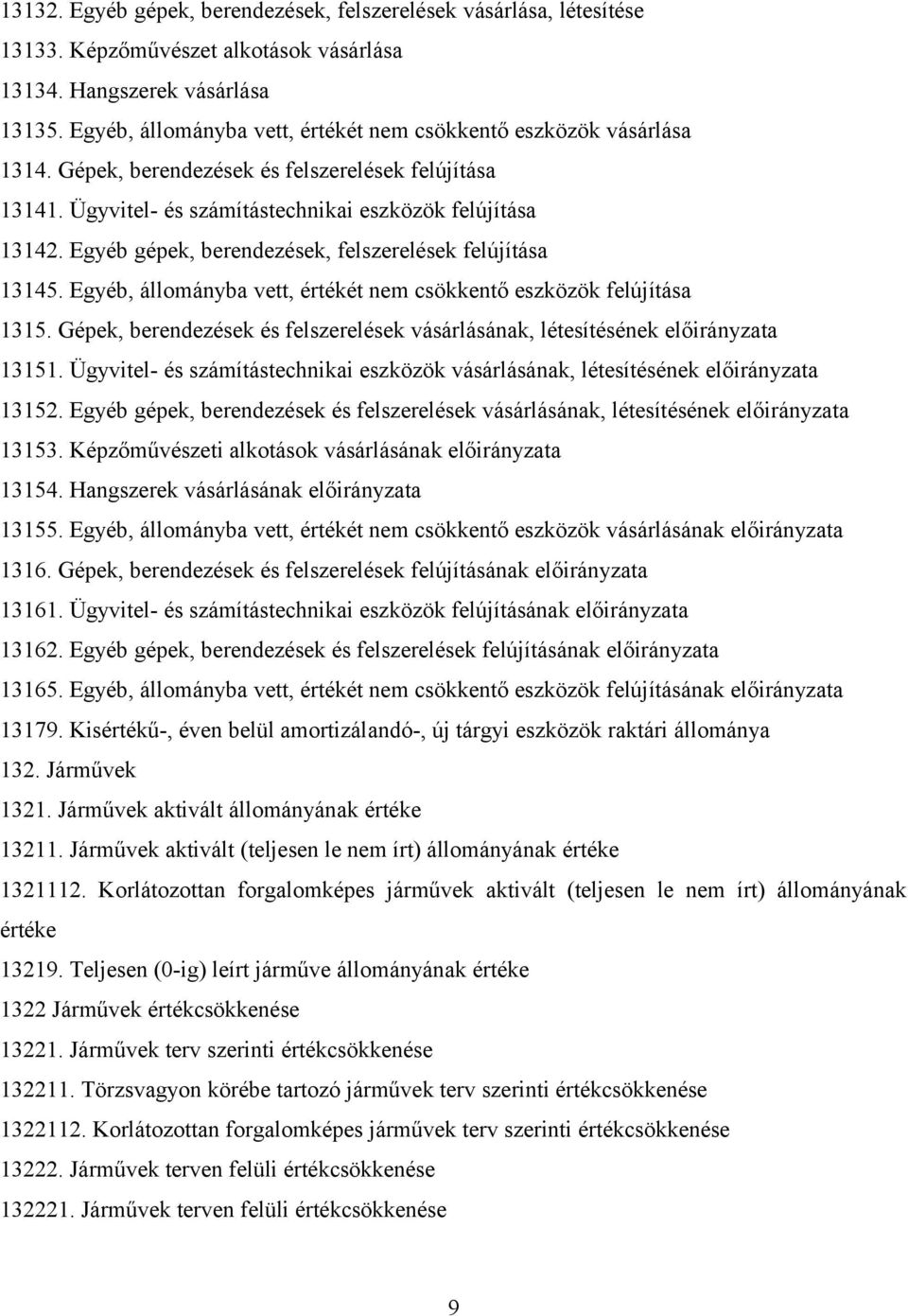 Egyéb gépek, berendezések, felszerelések felújítása 13145. Egyéb, állományba vett, értékét nem csökkentő eszközök felújítása 1315.