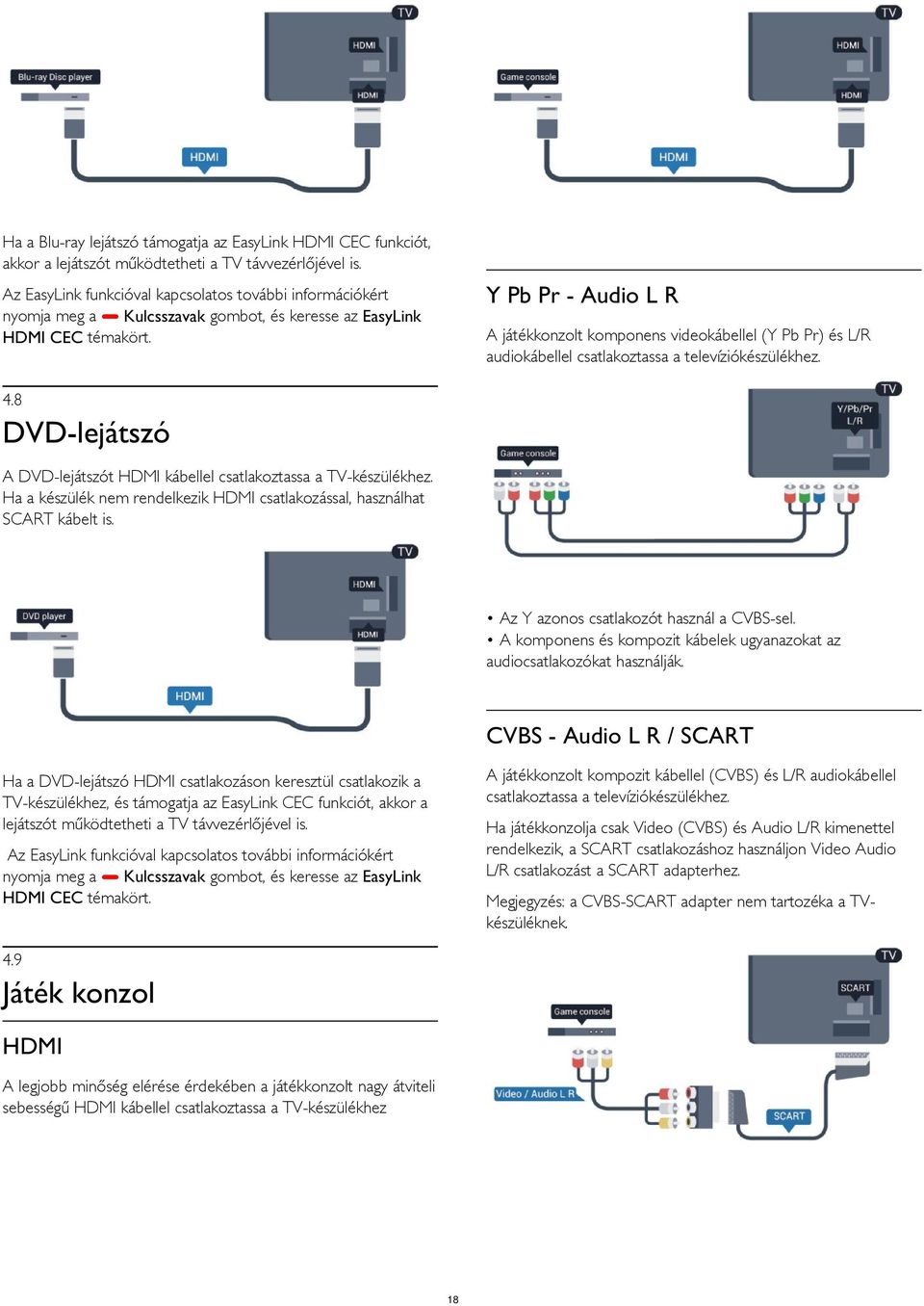 A játékkonzolt komponens videokábellel (Y Pb Pr) és L/R audiokábellel csatlakoztassa a televíziókészülékhez. 4.8 DVD-lejátszó A DVD-lejátszót HDMI kábellel csatlakoztassa a TV-készülékhez.