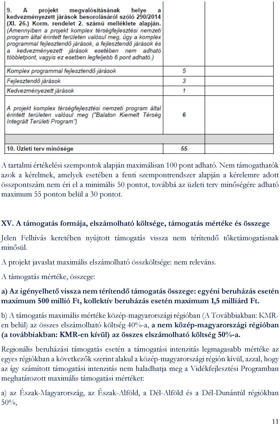 55 ponton belül a 30 pontot. XV. A támogatás formája, elszámolható költsége, támogatás mértéke és összege Jelen Felhívás keretében nyújtott támogatás vissza nem térítendő tőketámogatásnak minősül.
