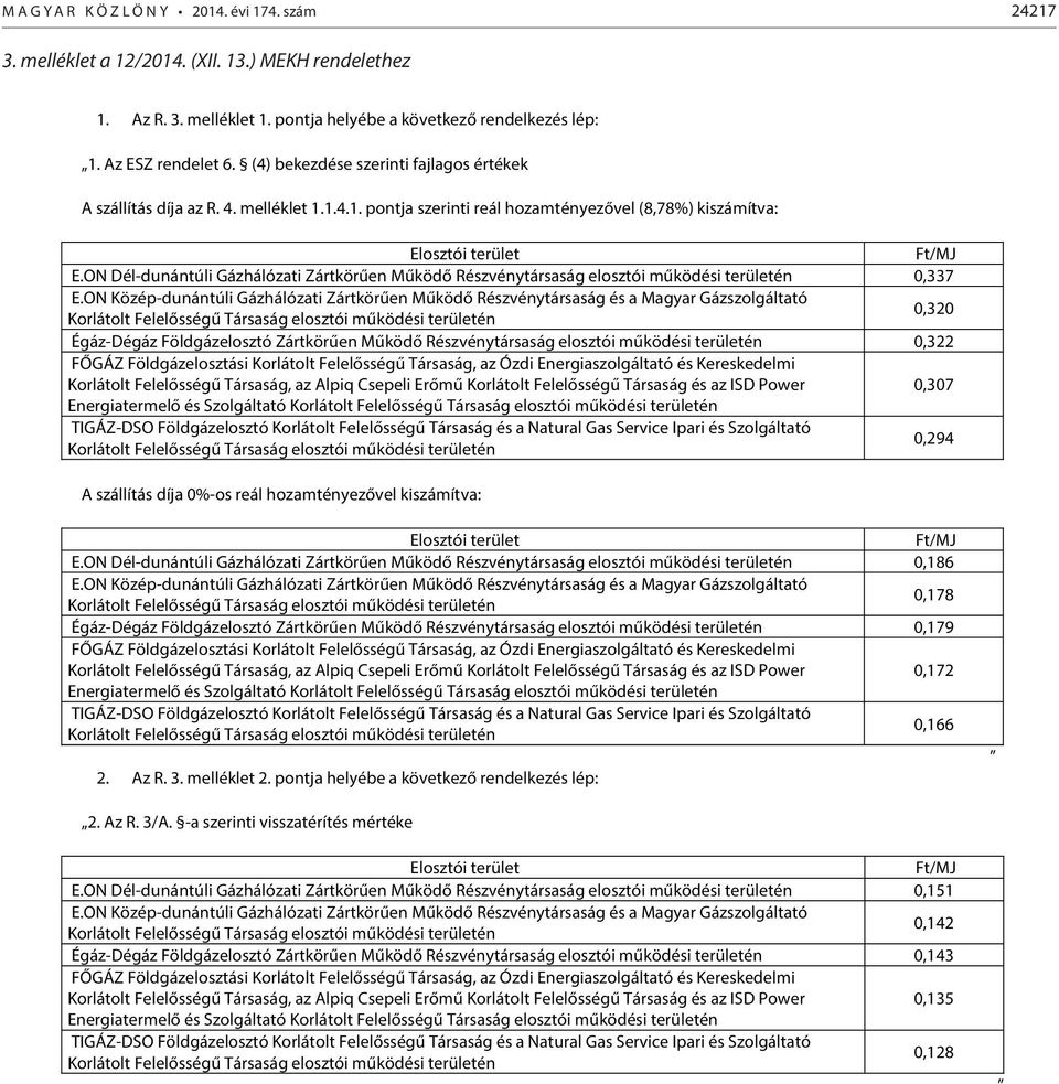 ON Dél-dunántúli Gázhálózati Zártkörűen Működő Részvénytársaság elosztói működési területén 0,337 E.