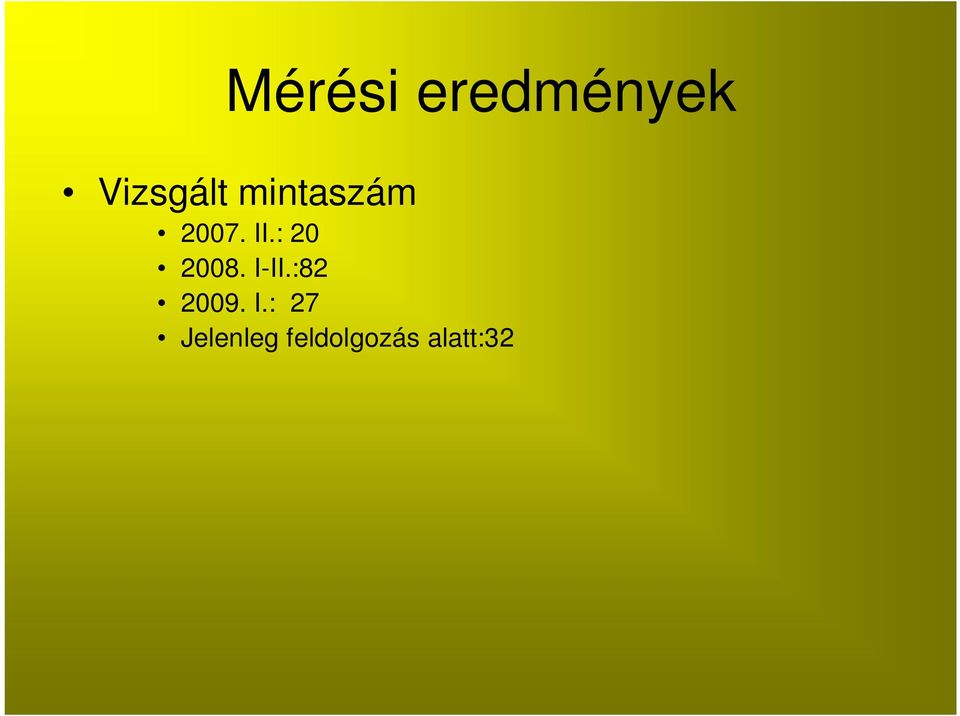 : 20 2008. I-II.:82 2009.