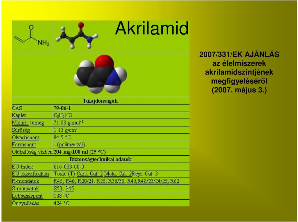 akrilamidszintjének