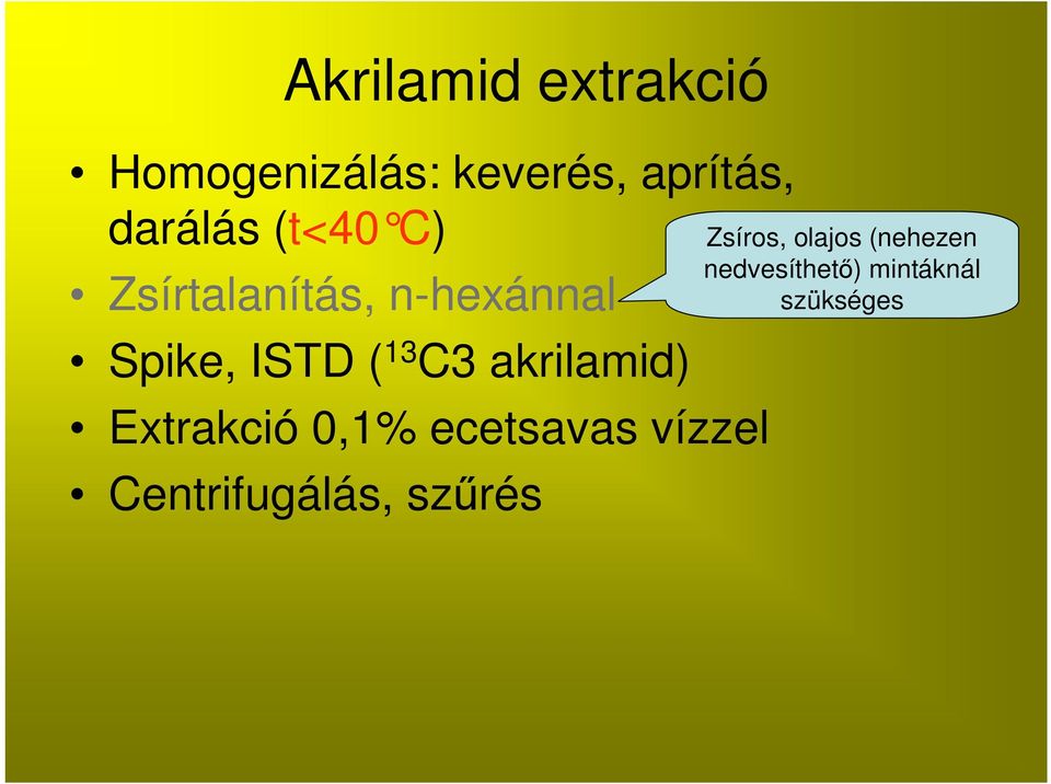 C3 akrilamid) Extrakció 0,1% ecetsavas vízzel