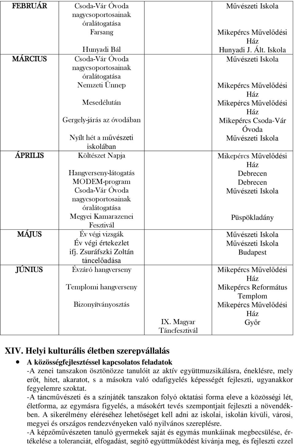 értekezlet ifj. Zsuráfszki Zoltán táncelőadása Évzáró hangverseny Templomi hangverseny Bizonyítványosztás IX. Magyar Táncfesztivál Hunyadi J. Ált.
