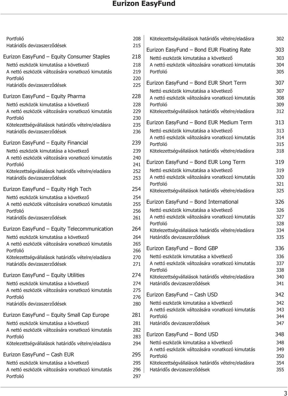 vételre/eladásra 235 Határidős devizaszerződések 236 Eurizon EasyFund Equity Financial 239 kimutatása a következő 239 A nettó változására vonatkozó kimutatás 240 Portfolió 241 Kötelezettségvállalások
