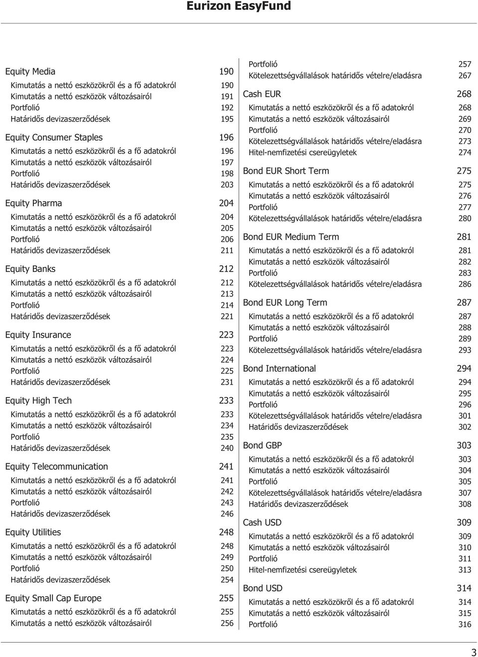 változásairól 205 Portfolió 206 Határidős devizaszerződések 211 Equity Banks 212 Kimutatás a nettó ről és a fő adatokról 212 Kimutatás a nettó változásairól 213 Portfolió 214 Határidős