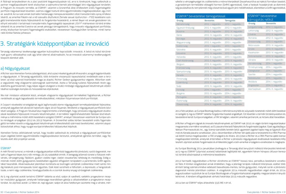 A PregLem és innovatív terméke, az ESMYA, valamint a Grünenthal által értékesített orális fogamzásgátló portfolió megvásárlását követően, számos céggel hoztunk létre együttműködési megállapodásokat,