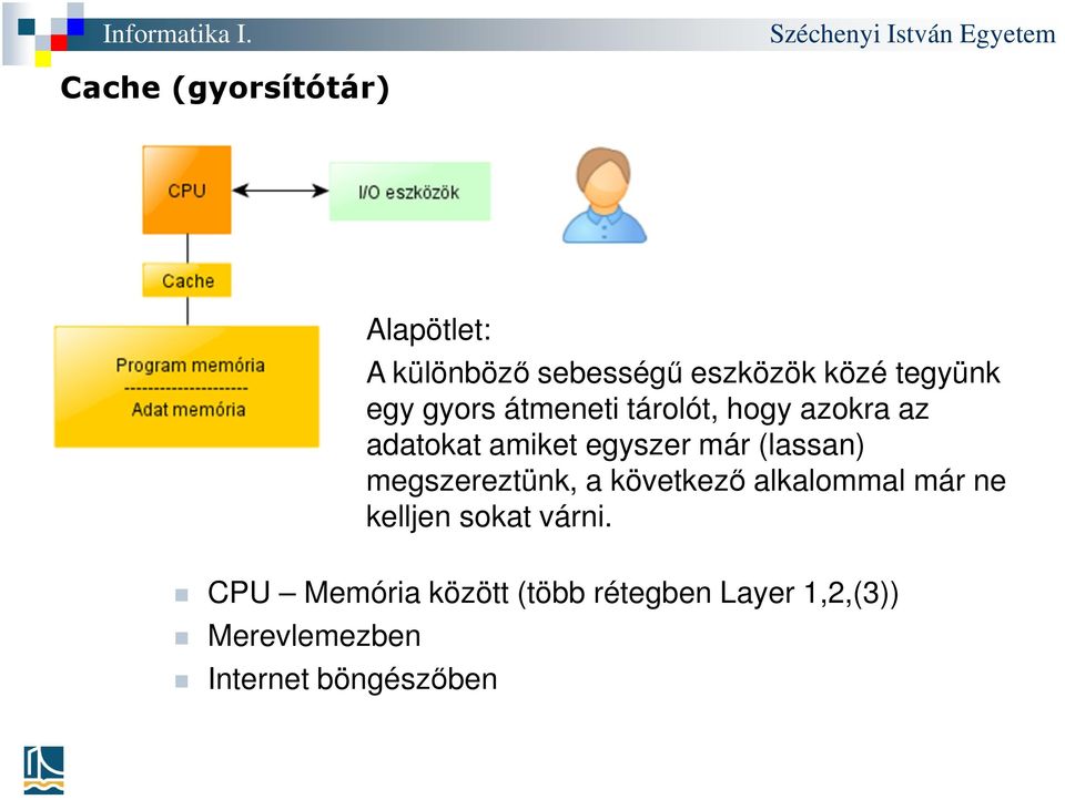 (lassan) megszereztünk, a következő alkalommal már ne kelljen sokat várni.
