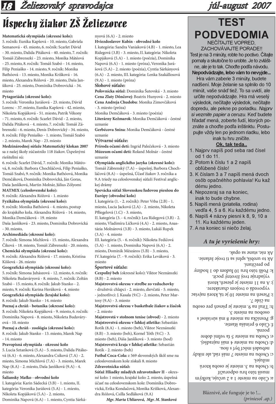ročník: Monika Bathóová - 13. miesto, Monika Krišková - 16. miesto, Alexandra Róžová - 20. miesto, Daša Janšíková - 25. miesto, Dominika Dobrovická - 34. miesto Pytagoriáda (okresné kolo): 5.