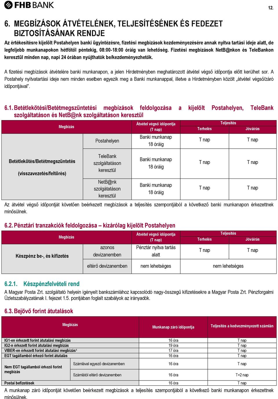 alatt, de legfeljebb munkanapokon hétfőtől péntekig, 08:00-18:00 óráig van lehetőség. Fizetési megbízások NetB@nkon és TeleBankon keresztül minden nap, napi 24 órában nyújthatók be/kezdeményezhetők.