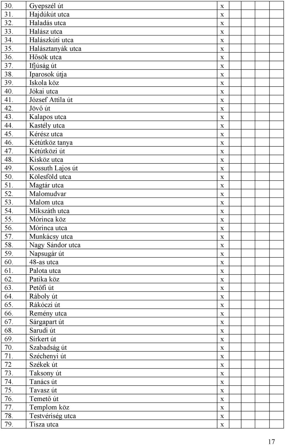 Kölesföld utca x 51. Magtár utca x 52. Malomudvar x 53. Malom utca x 54. Mikszáth utca x 55. Mórinca köz x 56. Mórinca utca x 57. Munkácsy utca x 58. Nagy Sándor utca x 59. Napsugár út x 60.