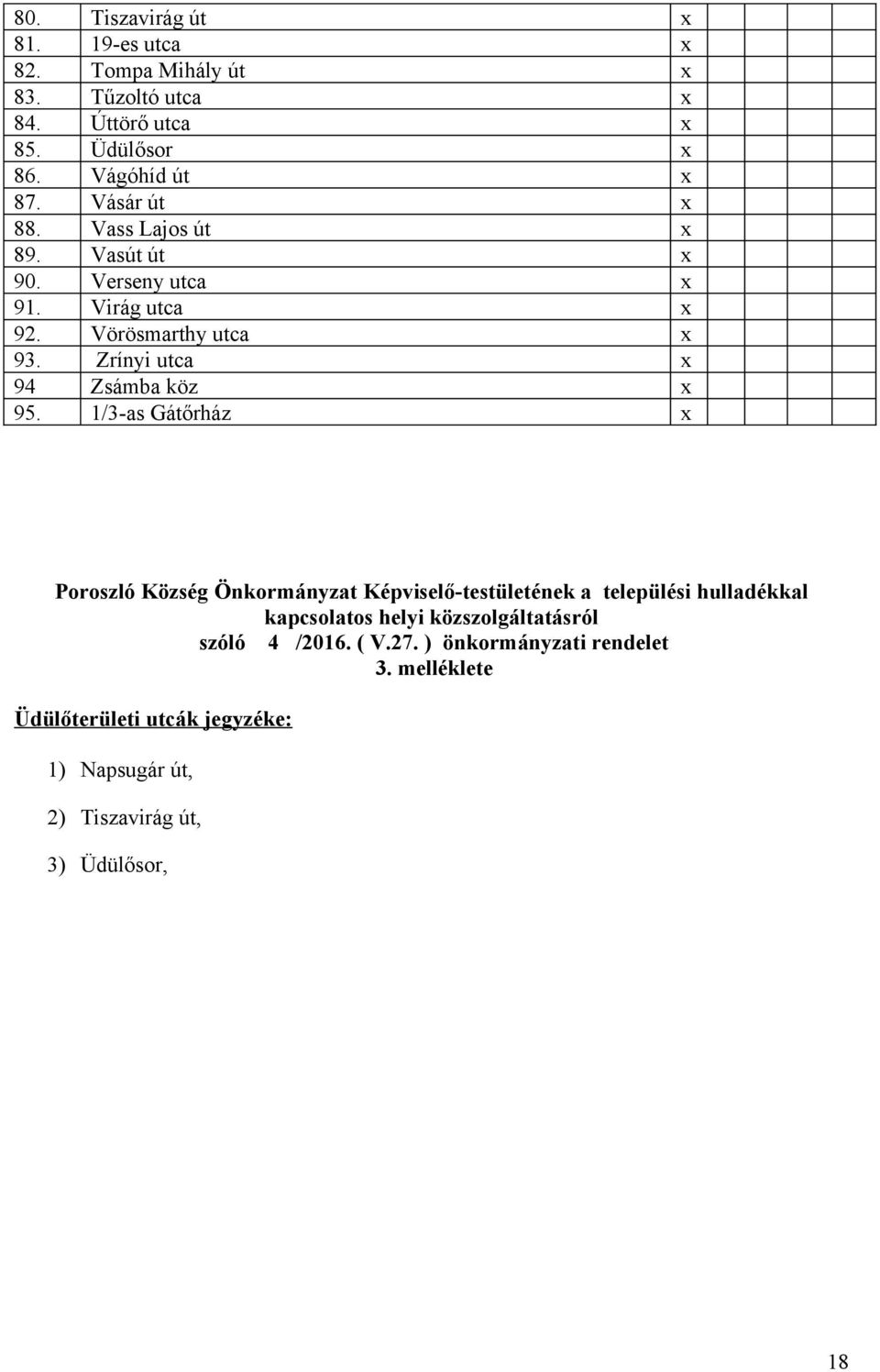 Zrínyi utca x 94 Zsámba köz x 95.