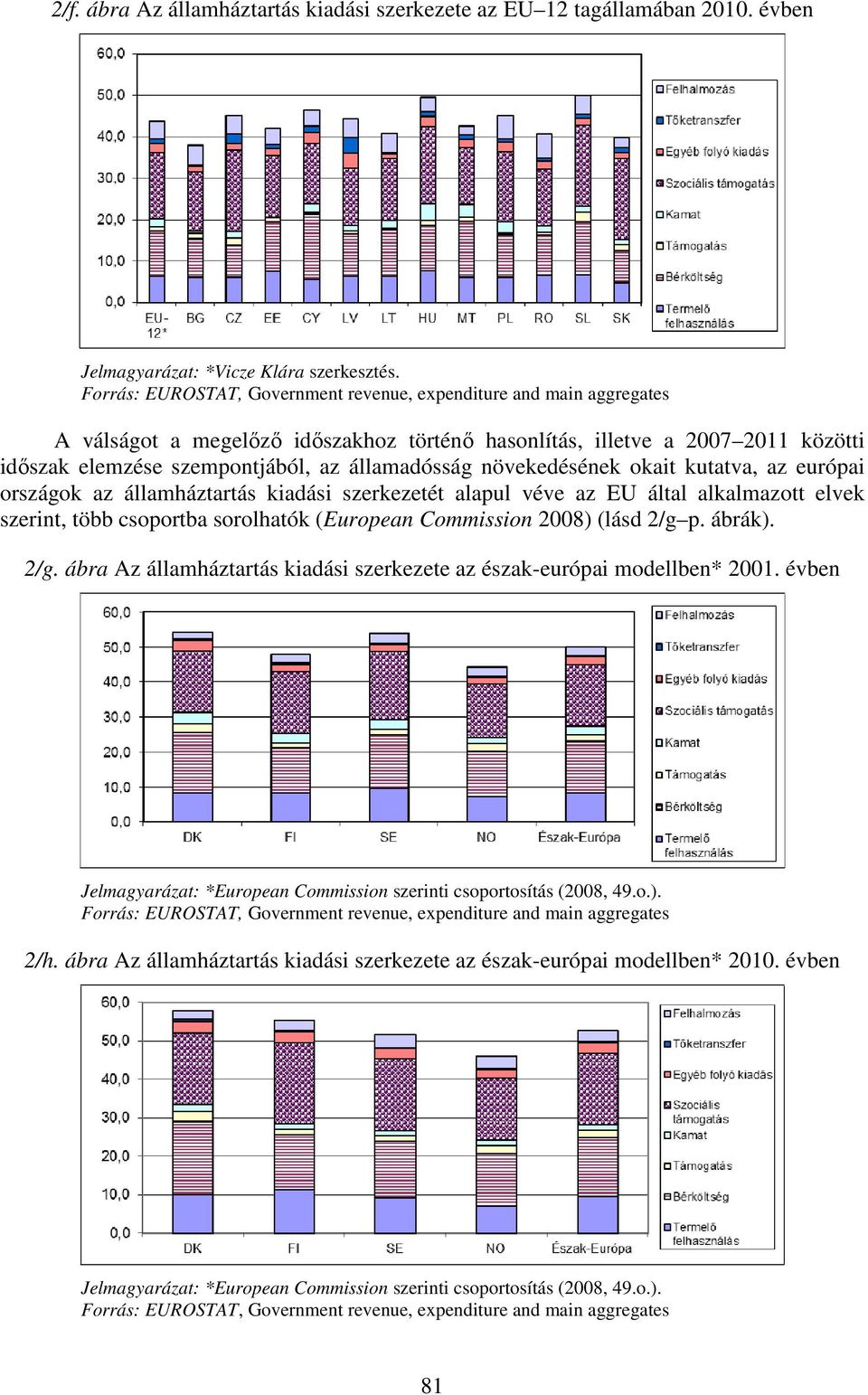 kiadási szerkezetét alapul véve az EU által alkalmazott elvek szerint, több csoportba sorolhatók (European Commission 2008) (lásd 2/g 