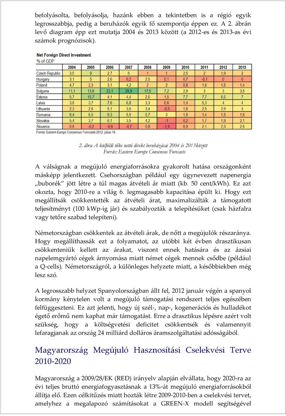 04 és 20