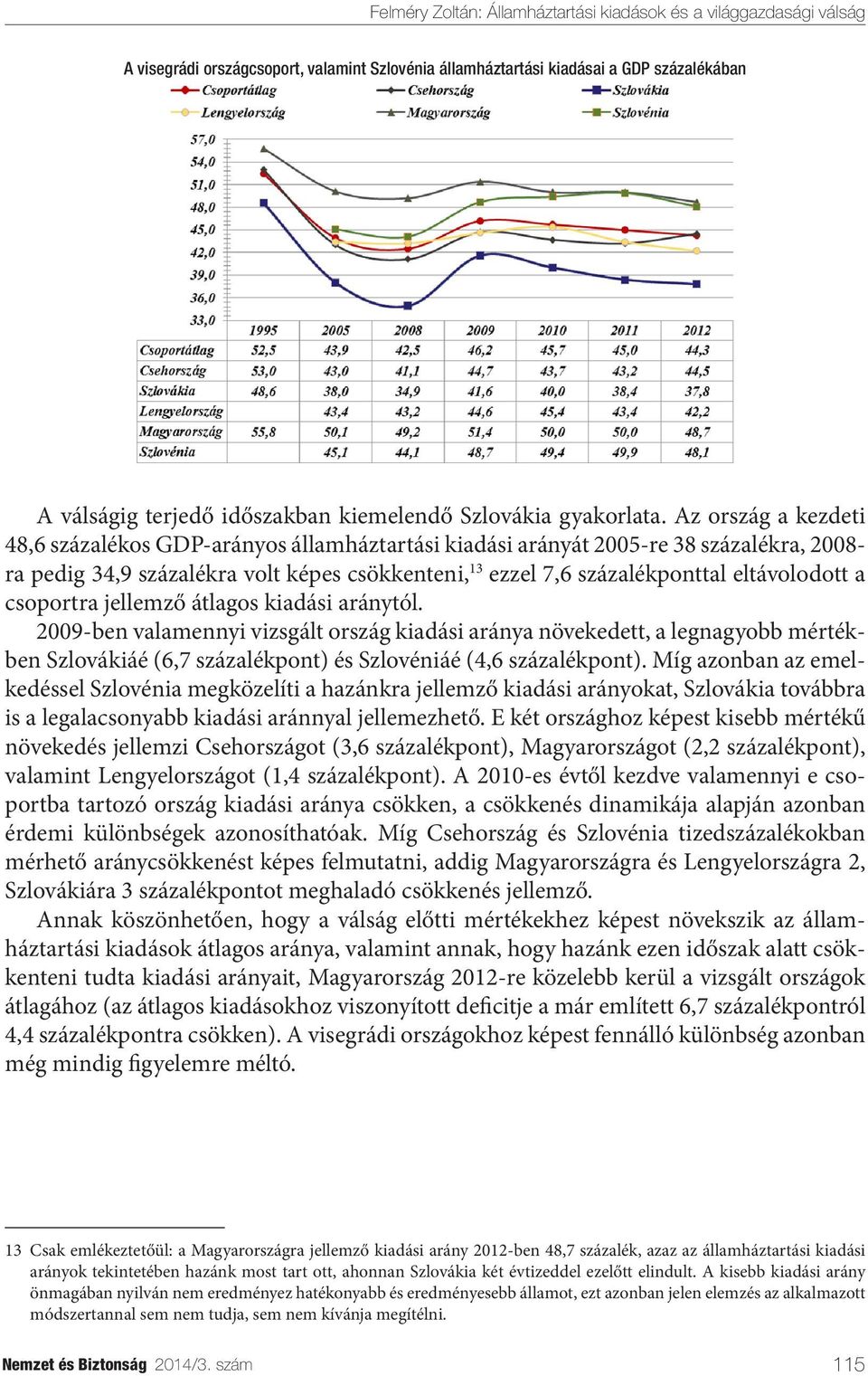 a csoportra jellemző átlagos kiadási aránytól. 2009-ben valamennyi vizsgált ország kiadási aránya növekedett, a legnagyobb mértékben Szlovákiáé (6,7 százalékpont) és Szlovéniáé (4,6 százalékpont).