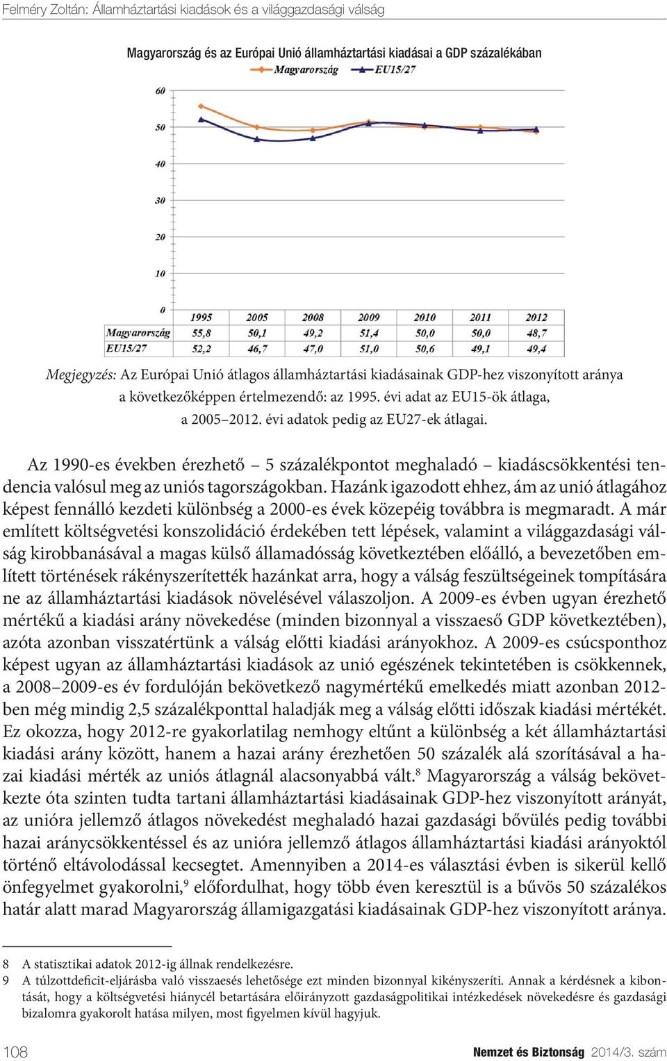 Az 1990-es években érezhető 5 százalékpontot meghaladó kiadáscsökkentési tendencia valósul meg az uniós tagországokban.
