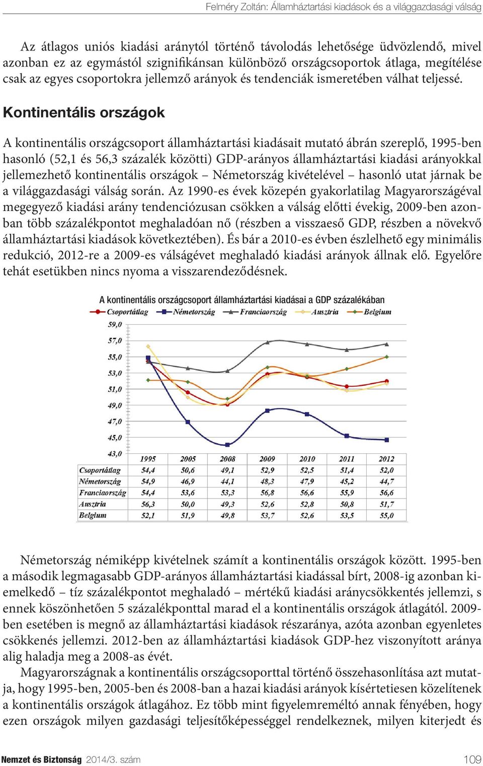 Kontinentális országok A kontinentális országcsoport államháztartási kiadásait mutató ábrán szereplő, 1995-ben hasonló (52,1 és 56,3 százalék közötti) GDP-arányos államháztartási kiadási arányokkal