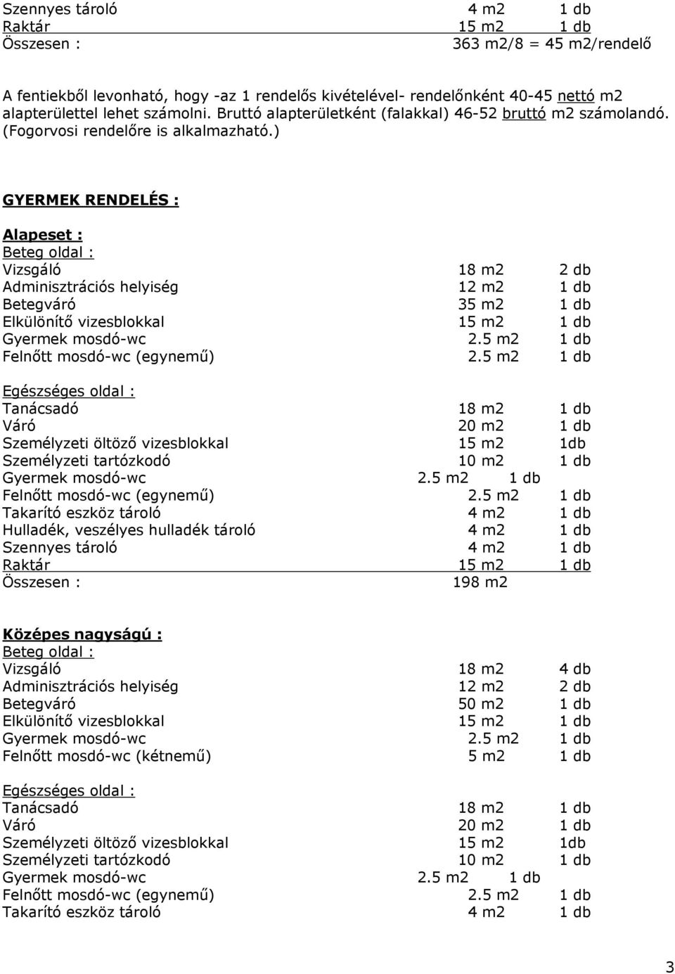 ) GYERMEK RENDELÉS : Alapeset : Vizsgáló 18 m2 2 db Betegváró 35 m2 1 db Személyzeti öltöző vizesblokkal 15 m2 1db 198 m2 Középes