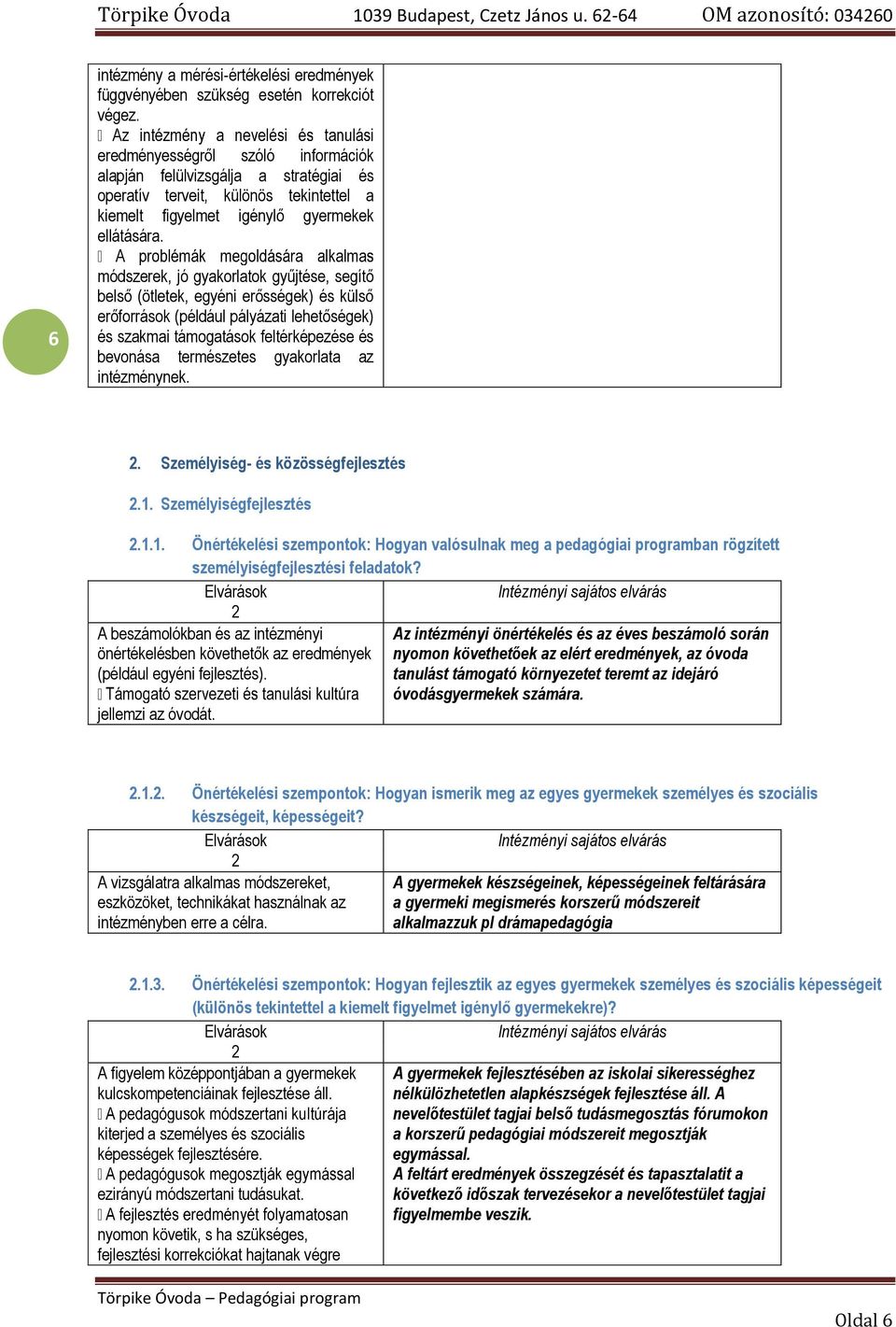 módszerek, jó gyakorlatok gyűjtése, segítő belső (ötletek, egyéni erősségek) és külső erőforrások (például pályázati lehetőségek) és szakmai támogatások feltérképezése és bevonása természetes