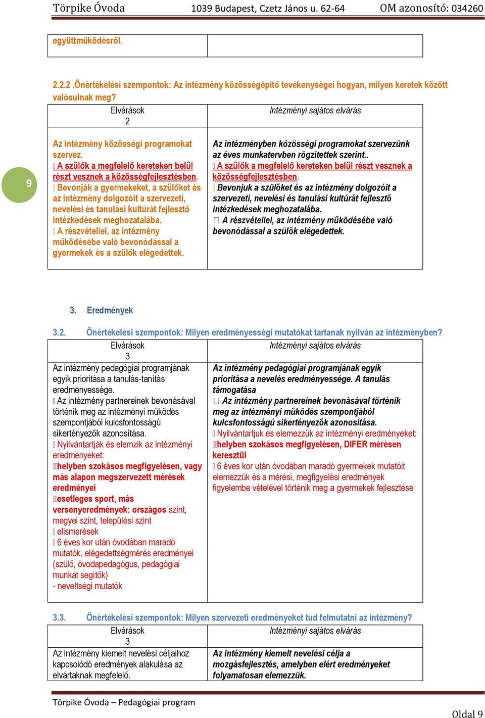 működésébe való bevonódással a gyermekek és a szülők elégedettek. Az intézményben közösségi programokat szervezünk az éves munkatervben rögzítettek szerint.. közösségfejlesztésben.