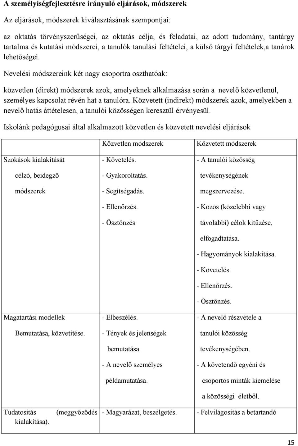 Nevelési módszereink két nagy csoportra oszthatóak: közvetlen (direkt) módszerek azok, amelyeknek alkalmazása során a nevelő közvetlenül, személyes kapcsolat révén hat a tanulóra.