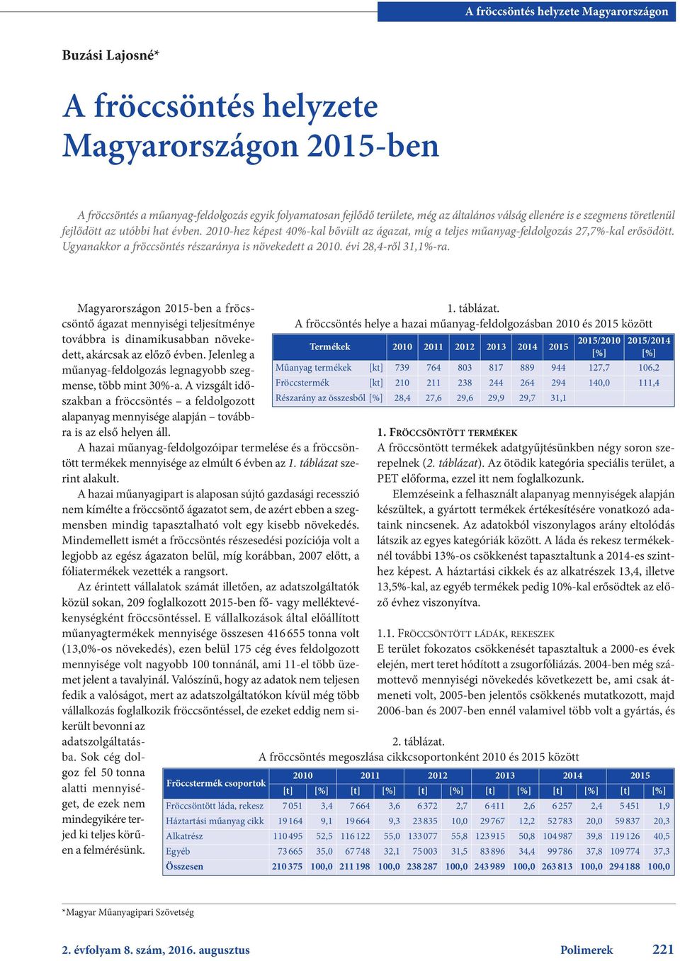 évi 28,4-ről 31,1%-ra. Magyarországon 2015-ben a fröcscsöntő ágazat mennyiségi teljesítménye továbbra is dinamikusabban növekedett, akárcsak az előző évben.