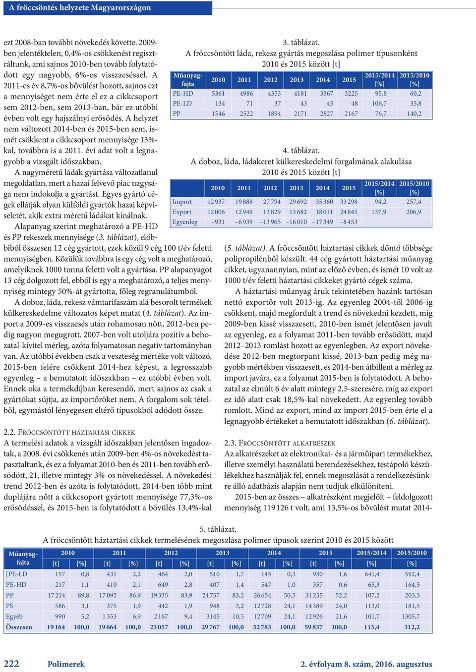 A helyzet nem változott 2014-ben és 2015-ben sem, ismét csökkent a cikkcsoport mennyisége 13%- kal, továbbra is a 2011. évi adat volt a legnagyobb a vizsgált időszakban.