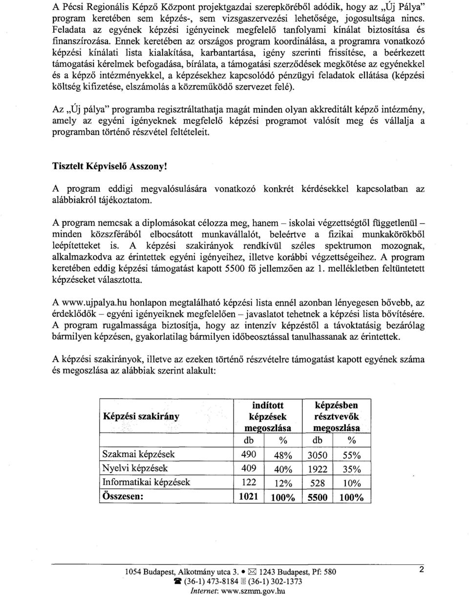 Ennek keretében az országos program koordinálása, a programra vonatkozó képzési kínálati lista kialakítása, karbantartása, igény szerinti frissítése, a beérkezet t támogatási kérelmek befogadása,