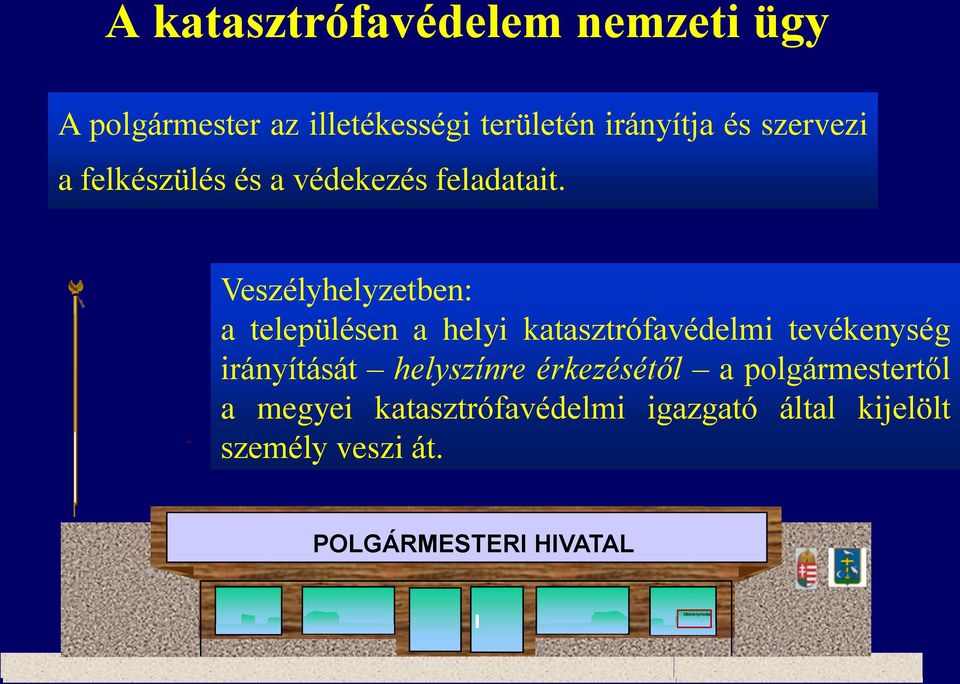 Veszélyhelyzetben: a településen a helyi katasztrófavédelmi tevékenység irányítását