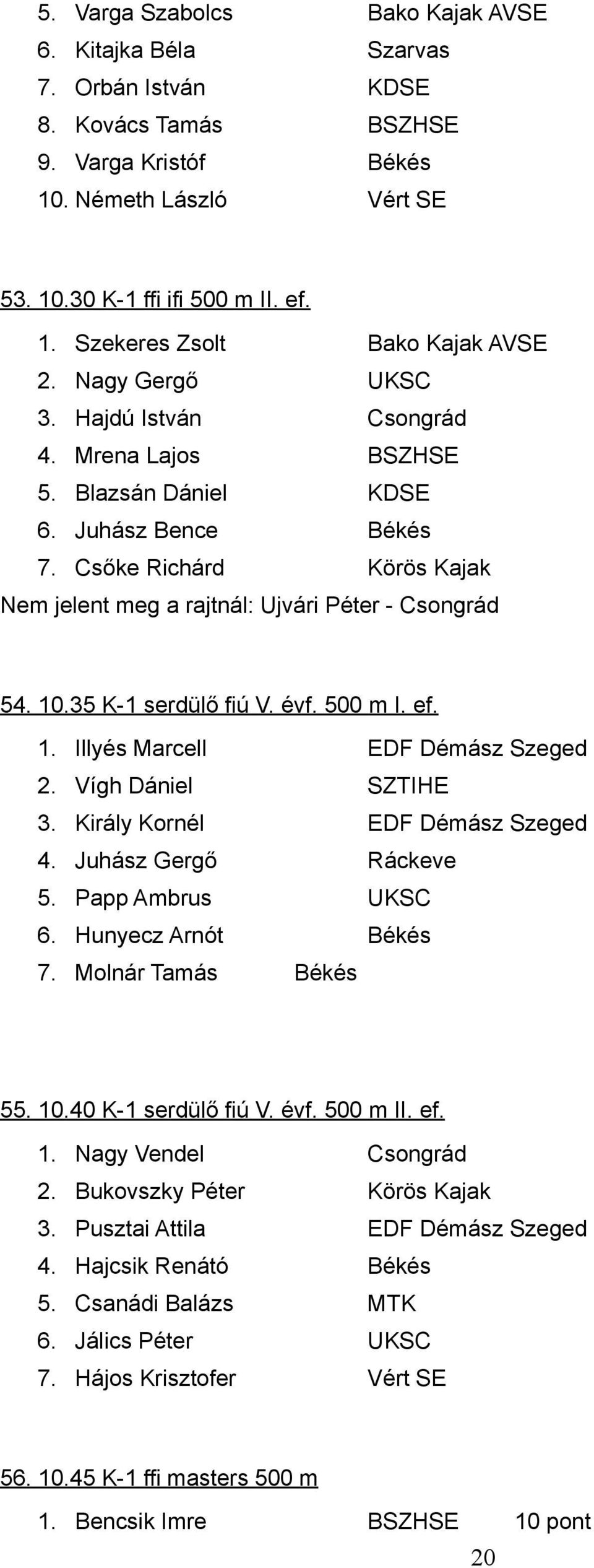 35 K-1 serdülő fiú V. évf. 500 m I. ef. 1. Illyés Marcell EDF Démász Szeged 2. Vígh Dániel SZTIHE 3. Király Kornél EDF Démász Szeged 4. Juhász Gergő Ráckeve 5. Papp Ambrus UKSC 6.