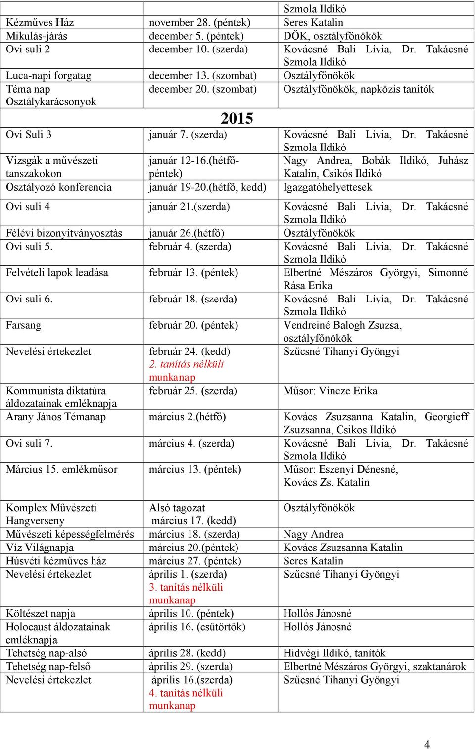 (szerda) Kovácsné Bali Lívia, Dr. Takácsné Vizsgák a művészeti január 12-16.(hétfőpéntek) tanszakokon Osztályozó konferencia január 19-20.