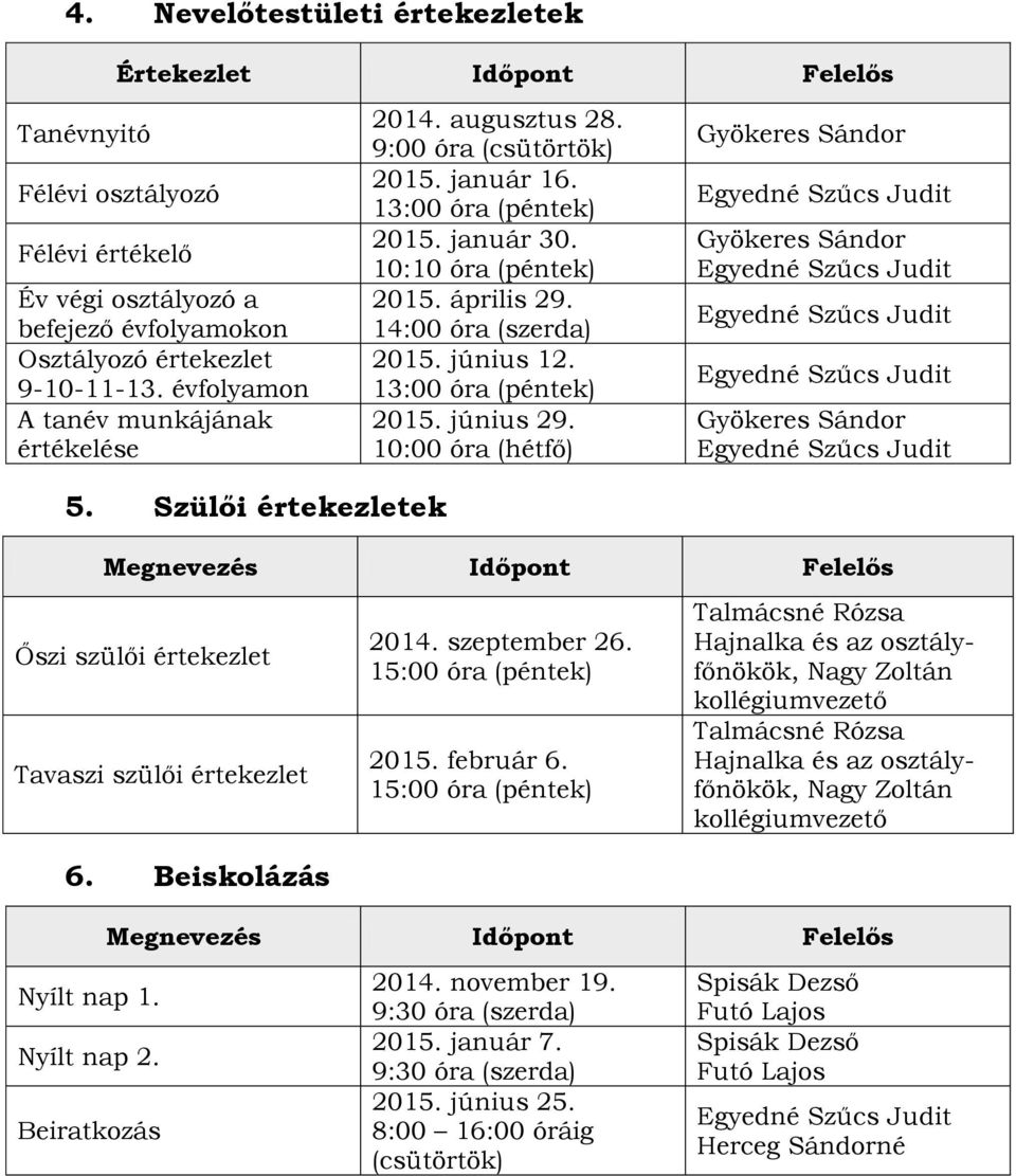 10:00 óra 5. Szülői értekezletek Őszi szülői értekezlet Tavaszi szülői értekezlet 6. Beiskolázás Nyílt nap 1. Nyílt nap 2. Beiratkozás 2014. szeptember 26. 15:00 óra 2015. február 6.
