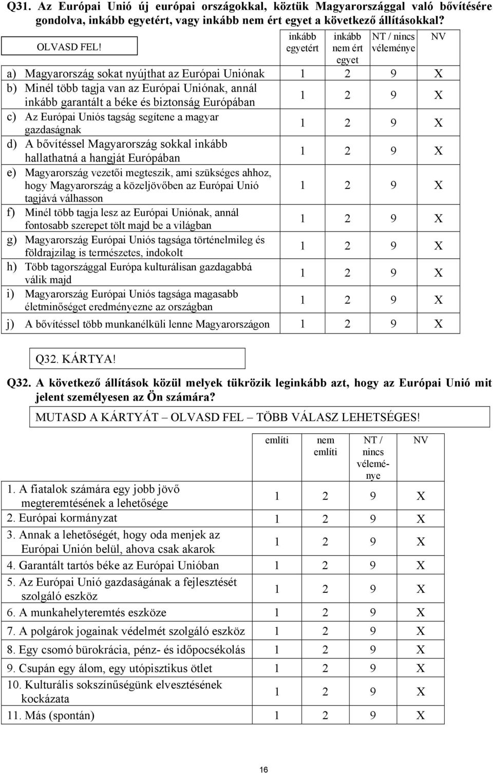 Európában c) Az Európai Uniós tagság segítene a magyar gazdaságnak d) A bővítéssel Magyarország sokkal inkább hallathatná a hangját Európában e) Magyarország vezetői megteszik, ami szükséges ahhoz,