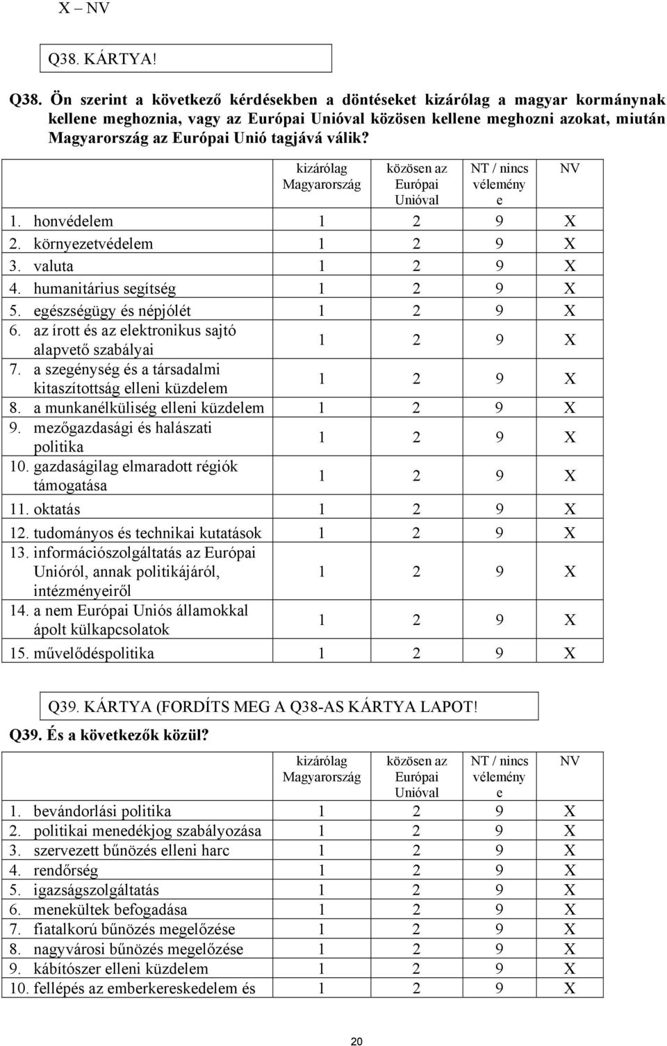 válik? kizárólag Magyarország közösen az Európai Unióval NT / nincs vélemény e 1. honvédelem 2. környezetvédelem 3. valuta 4. humanitárius segítség 5. egészségügy és népjólét 6.