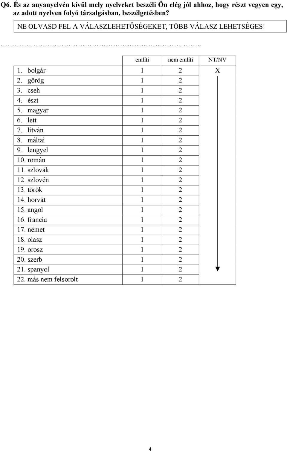 cseh 1 2 4. észt 1 2 5. magyar 1 2 6. lett 1 2 7. litván 1 2 8. máltai 1 2 9. lengyel 1 2 10. román 1 2 11. szlovák 1 2 12. szlovén 1 2 13.