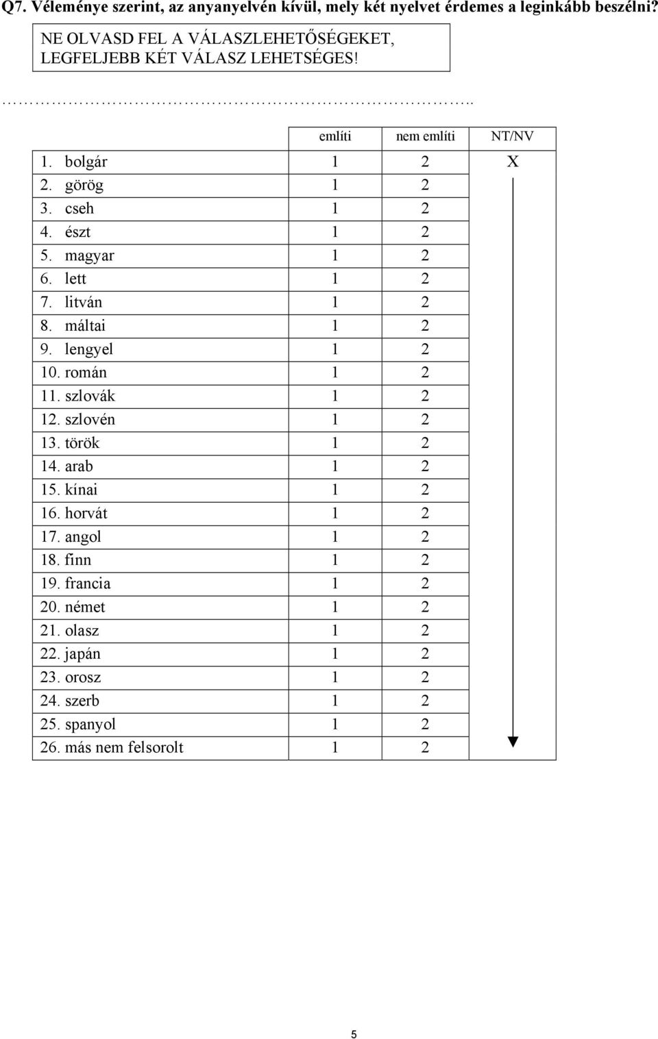 észt 1 2 5. magyar 1 2 6. lett 1 2 7. litván 1 2 8. máltai 1 2 9. lengyel 1 2 10. román 1 2 11. szlovák 1 2 12. szlovén 1 2 13. török 1 2 14.