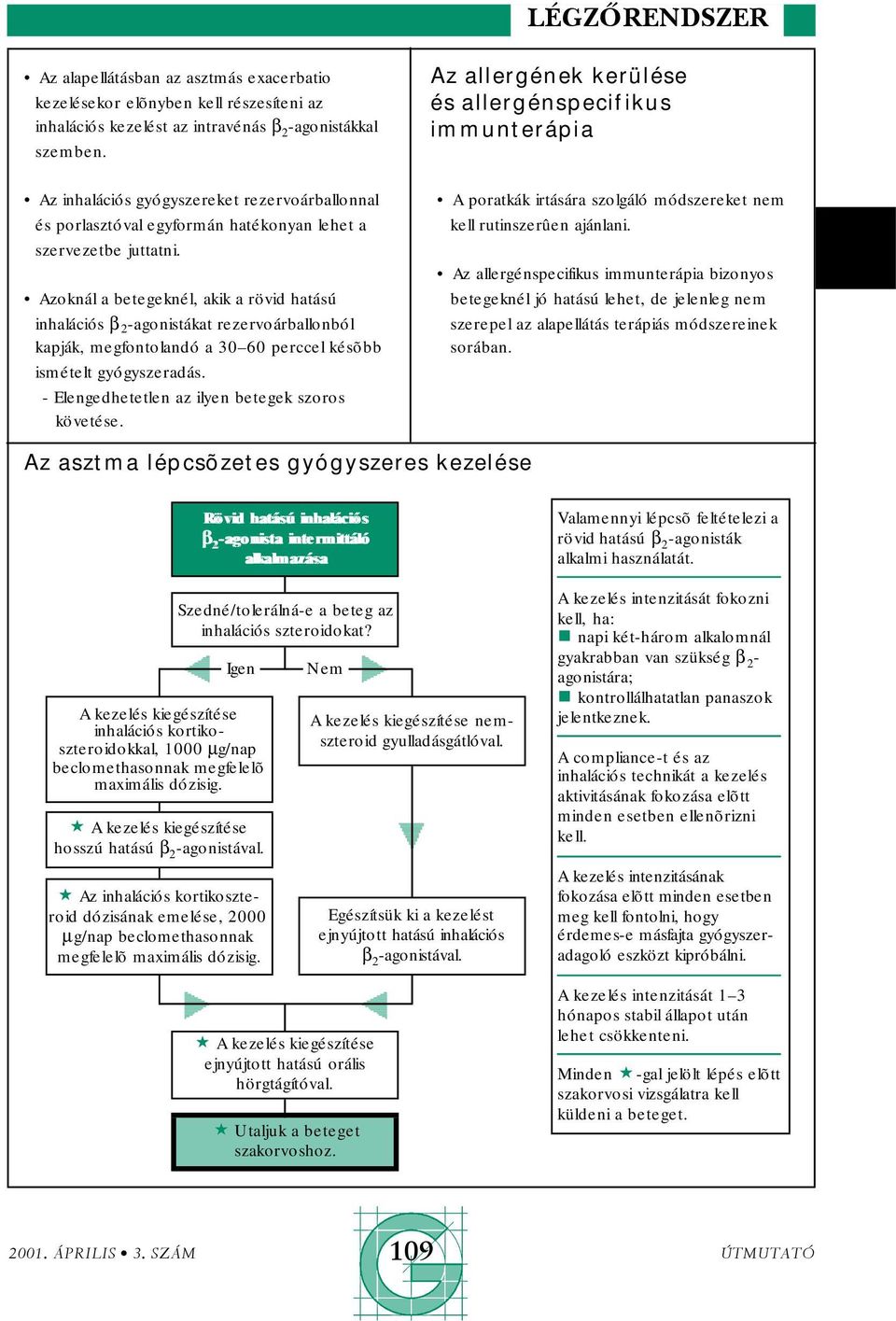 Azoknál a betegeknél, akik a rövid hatású inhalációs β 2 -agonistákat rezervoárballonból kapják, megfontolandó a 30 60 perccel késõbb ismételt gyógyszeradás.
