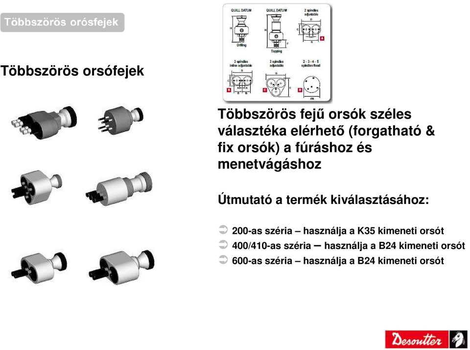 kiválasztásához: 200-as széria használja a K35 kimeneti orsót 400/410-as