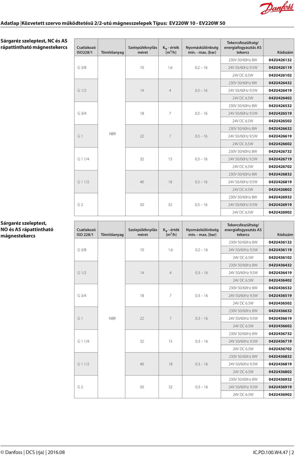 0U89 0U80 0U9 G 0 0. 0U99 0U90 Sárgaréz szeleptest, NO és S rápattintható mágnestekercs ISO 8/ Tömítőanyag Szelepüléknyílás méret K v - érték [m³/h] Nyomáskülönbség min. - max.