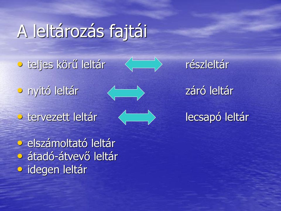 részleltár záró leltár lecsapó leltár