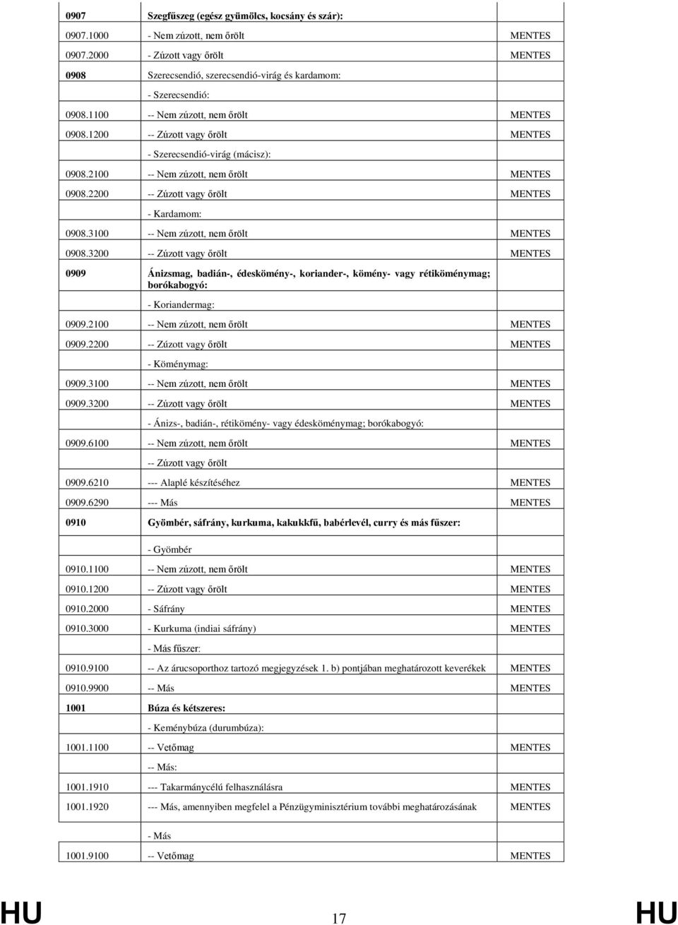 1200 -- Zúzott vagy őrölt MENTES - Szerecsendió-virág (mácisz): 0908.2100 -- Nem zúzott, nem őrölt MENTES 0908.2200 -- Zúzott vagy őrölt MENTES - Kardamom: 0908.