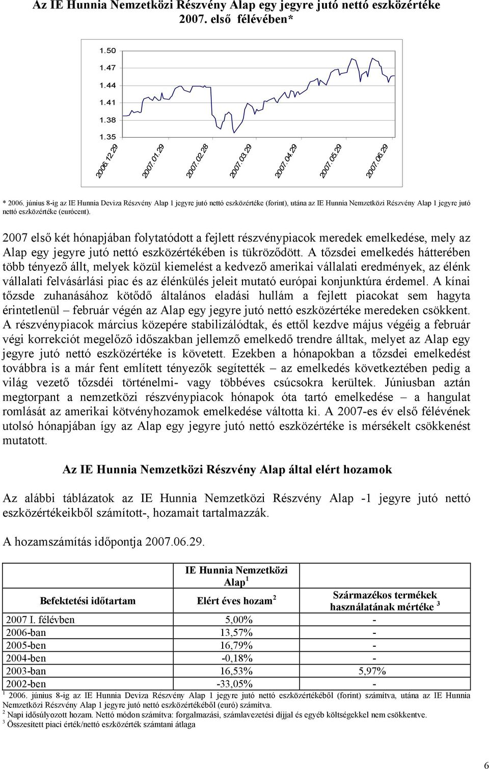 27 első két hónapjában folytatódott a fejlett részvénypiacok meredek emelkedése, mely az Alap egy jegyre jutó nettó eszközértékében is tükröződött.