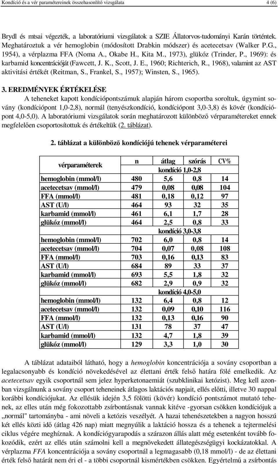 , 1969): és karbamid koncentrációját (Fawcett, J. K., Scott, J. E., 196; Richterich, R., 1968), valamint az AST aktivitási értékét (Reitman, S., Frankel, S., 1957); Winsten, S., 1965). 3.