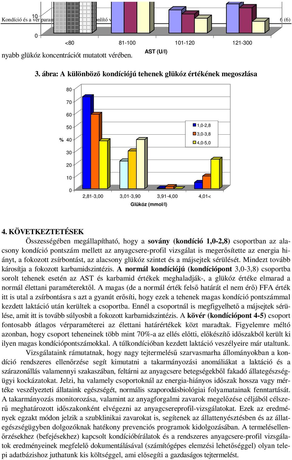 KÖVETKEZTETÉSEK Összességében megállapítható, hogy a sovány (kondíció 1,-2,8) csoportban az alacsony kondíció pontszám mellett az anyagcsere-profil vizsgálat is megerősítette az energia hiányt, a